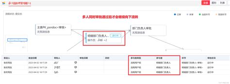 星僑免費紫微|【星僑紫微】免費紫微論命！NCC認證星僑紫微線上算命最準